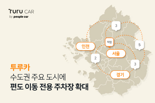투루카가 '리턴프리' 접근성을 강화하고자 수도권 주차장 60여곳에 추가로 편도 서비스를 적용한다. 투루카 제공